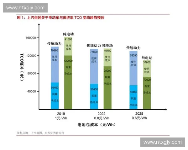 2026年6月前赛事分发乱象频发，多家服务商尝试并轨多平台直播链路以缓解带宽压力
